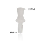 GLASS CONVERTER ADAPTER