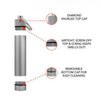 ONGROK Storage Keychain
